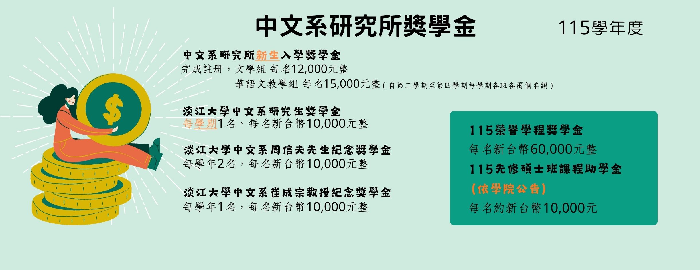 114中文所研究生獎學金
