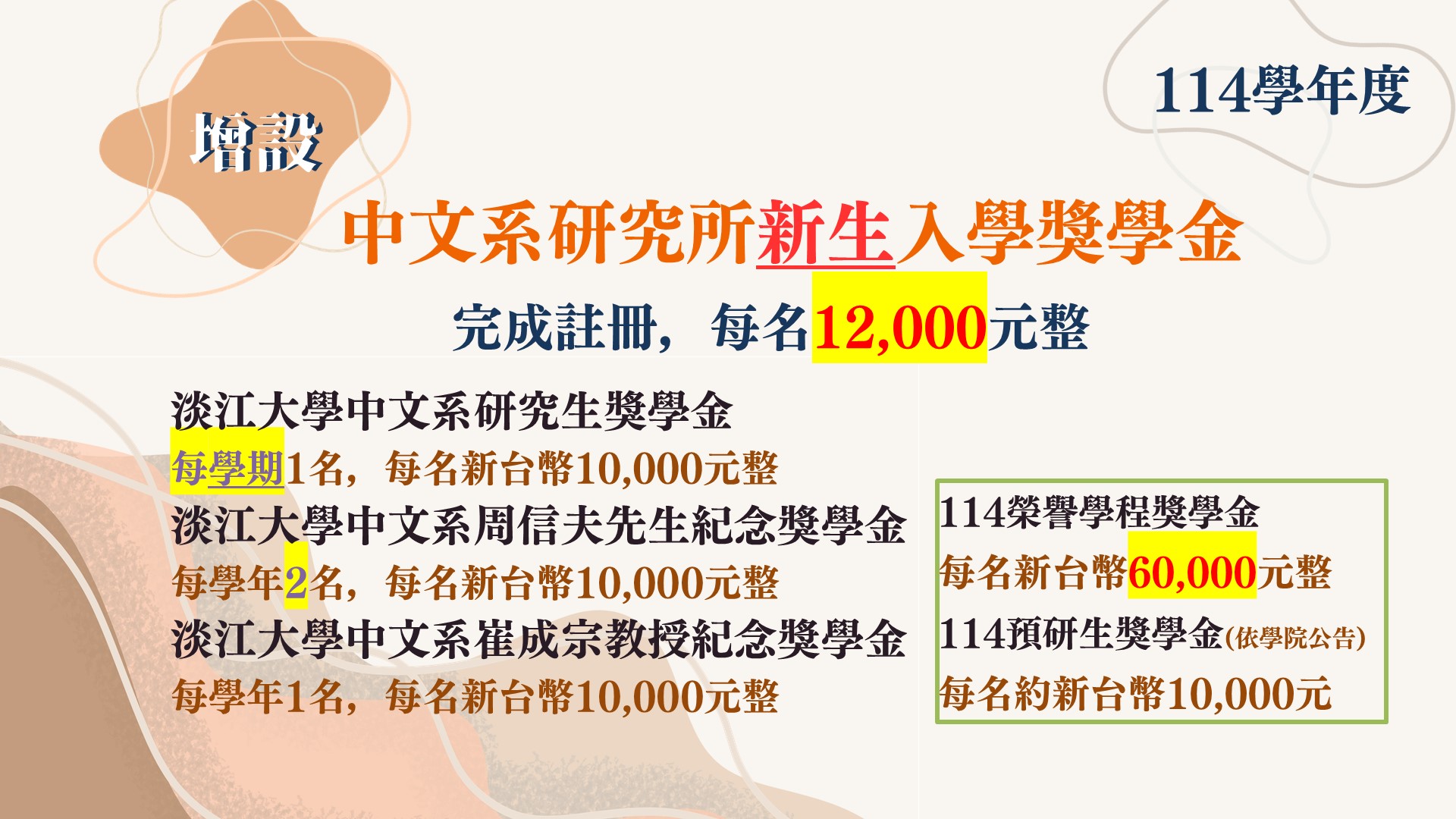 114研究生獎學金